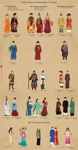 亚洲古代的服饰,头饰潮流 | 真的是太美了!