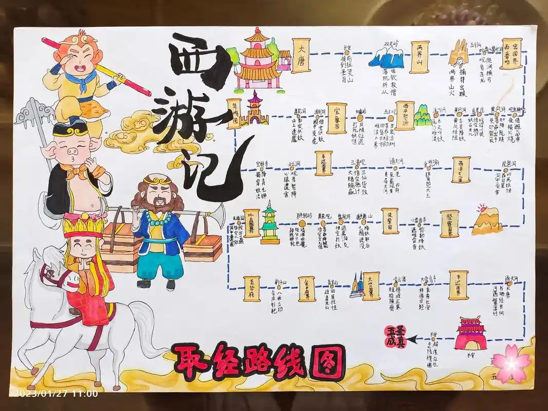 不错不错~学校安排的作业,交差来喽~##西游记 #手抄报作业