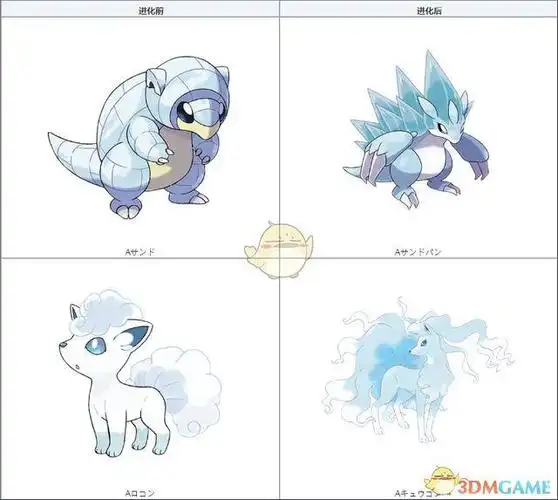 《精灵宝可梦letsgo皮卡丘伊布》可进化宝可梦图鉴一览