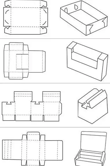 包装平面展开图干货留着备用