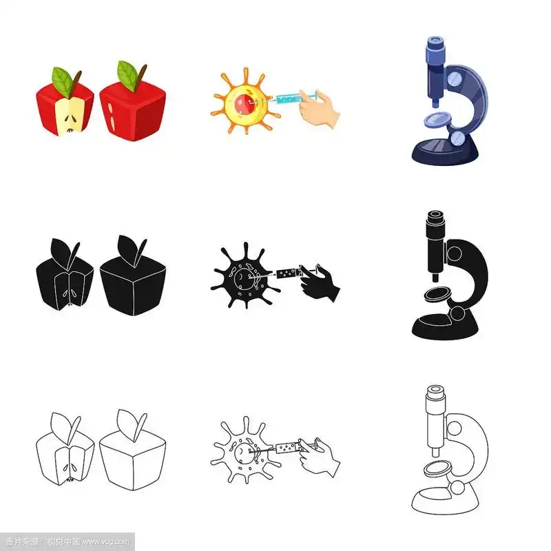 测试和合成符号