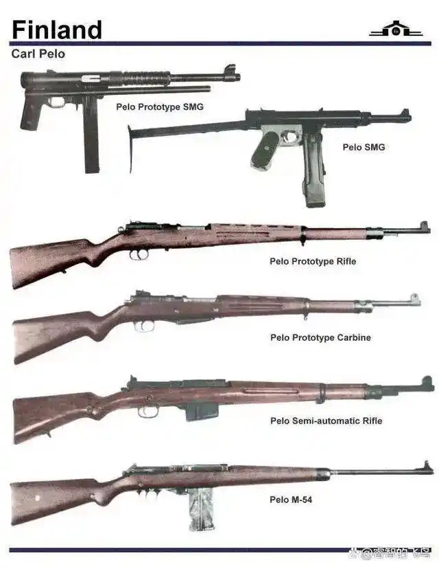 二战各国单兵武器大全