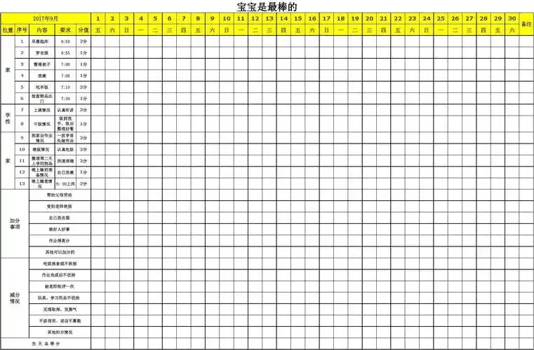 儿童日常行为奖罚表