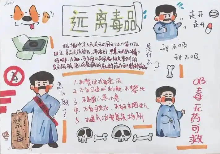 珍爱生命 远离毒品|遵义长水新航高级中学学生禁毒主题手抄报展示