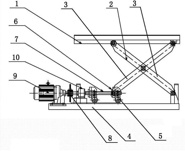 一种剪刀叉式升降平台