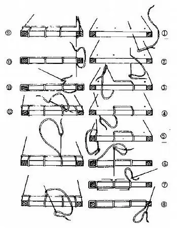 线装书的装订方法 [转载]