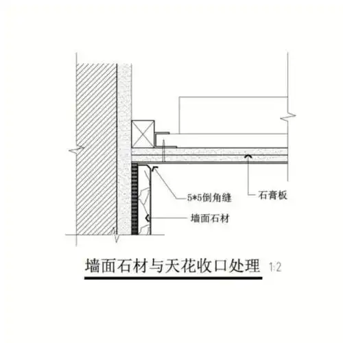 石材与天花板如何收口