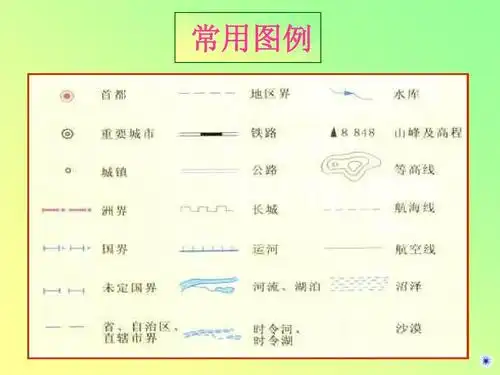 七上地理地图三要素ppt