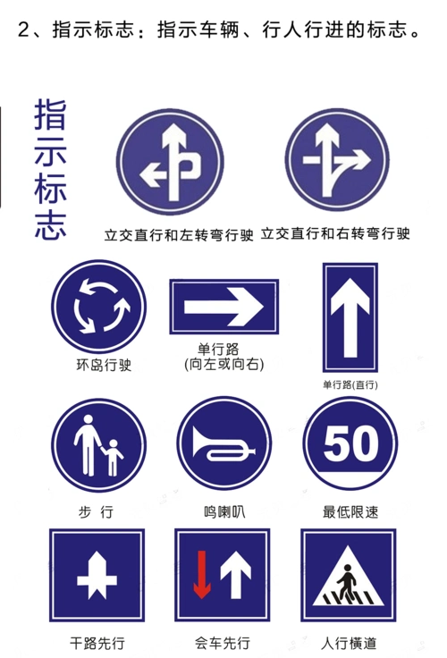 3分钟看懂常见的道路交通标志