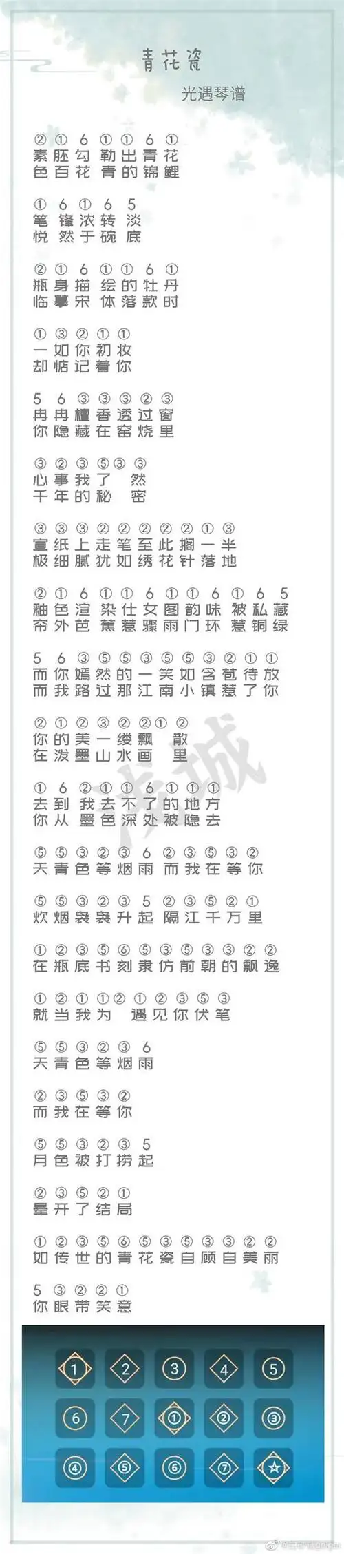 第五人格钢琴谱数字版 钢琴乐谱大全 第五人格音乐简谱歌词完整版3