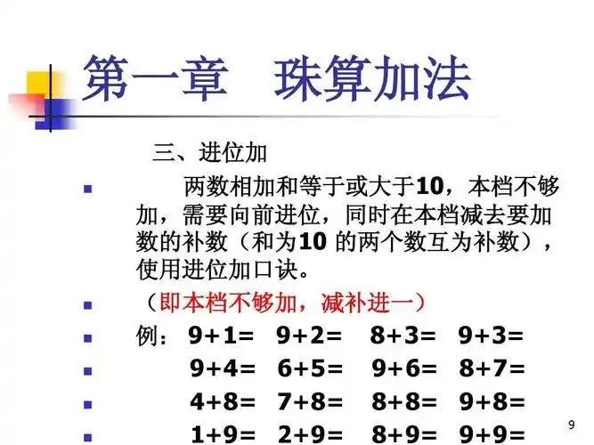 珠算教学幻灯片ppt