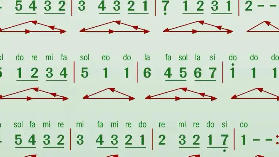 简谱每日一练《视唱练习7》每天练习5遍,你会惊呆你自己