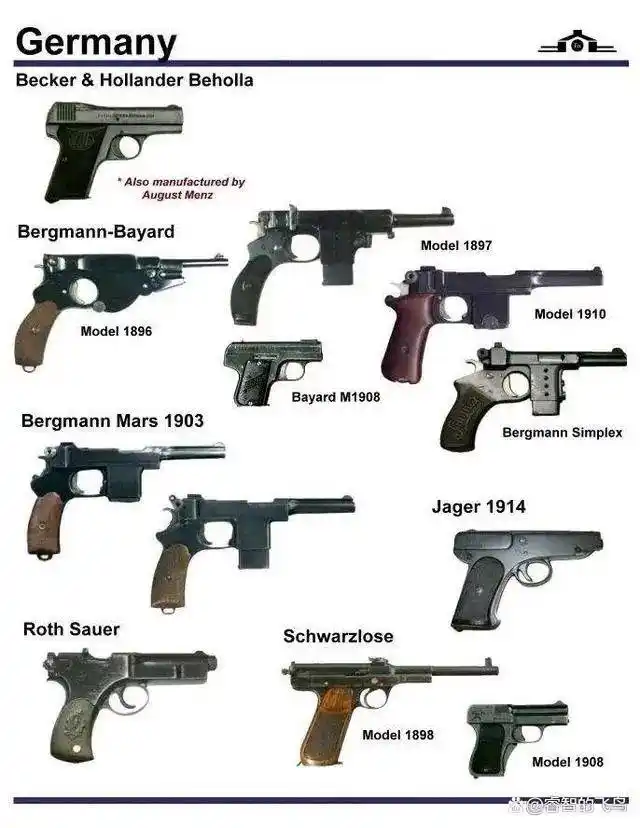二战各国单兵武器大全