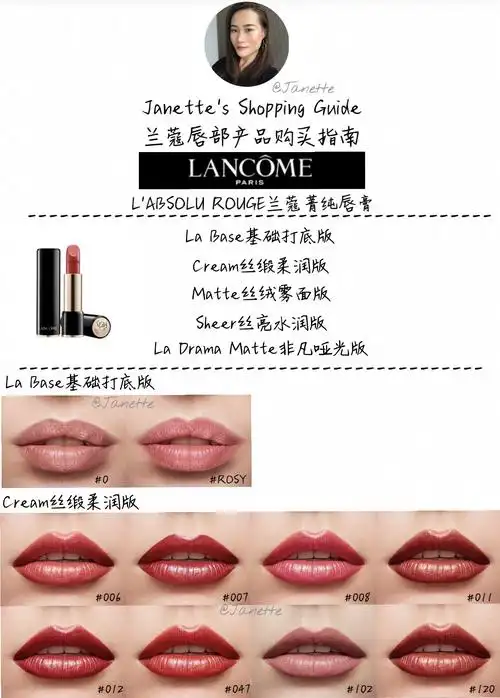 【janette】购买指南|兰蔻唇部产品色号