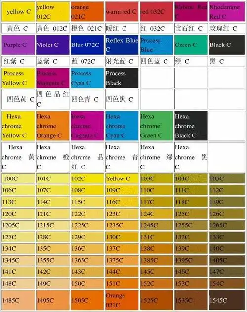 无忧文档 所有分类 工程科技 能源/化工 潘通色 潘通色 对照表 http
