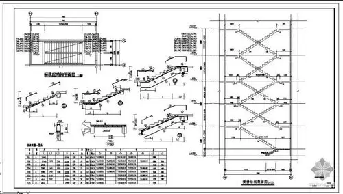 某剪刀楼梯节点构造详图
