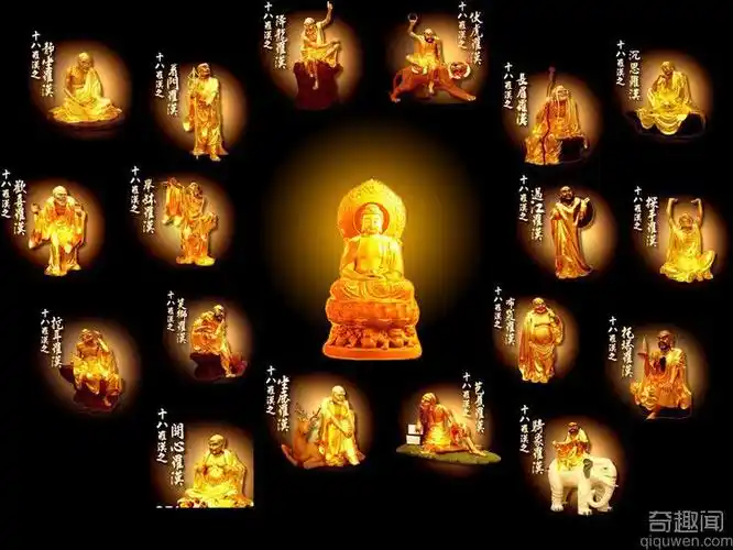 十八罗汉的演变 十八罗汉的名称简介