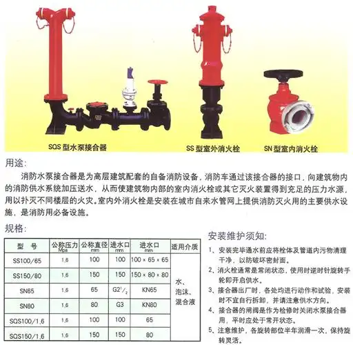 消火栓的内部结构