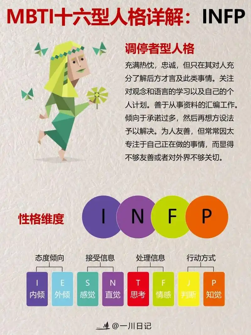 infp调停者型人格:充满热忱,忠诚,但只在其对人充分了解后方才言及