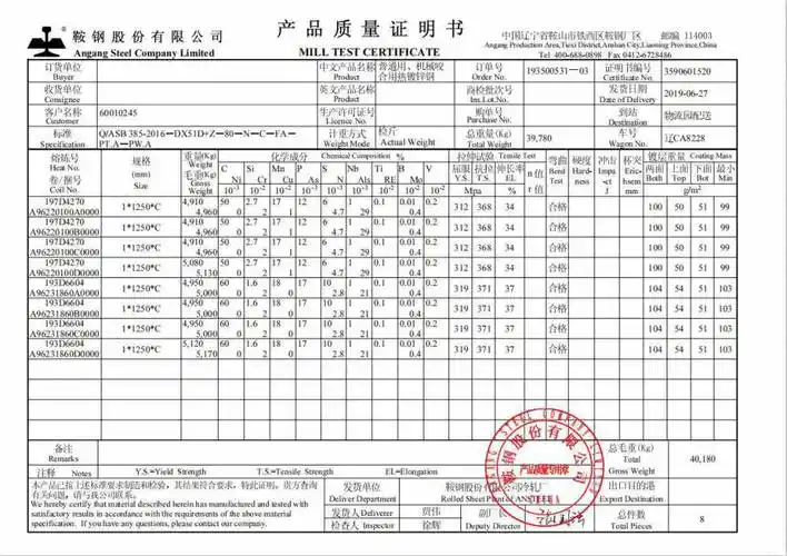 【鞍钢冷轧镀锌板,冷轧盒板大厂资源,厂家支持期货定制】图片