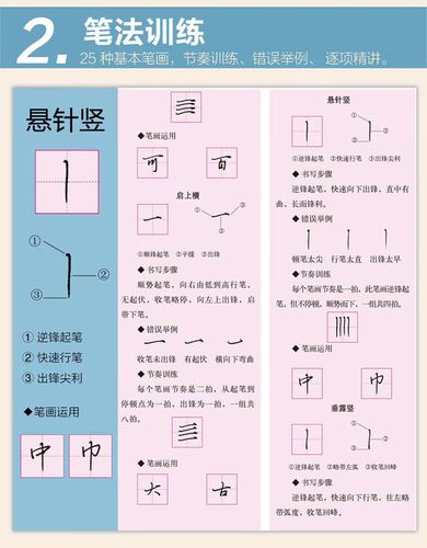 硬笔行楷书法入门教程 技法图解 卫红著学生硬笔钢笔行楷书法练字帖