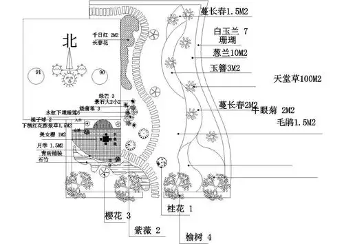 某私人小别墅园林景观绿化设计图纸
