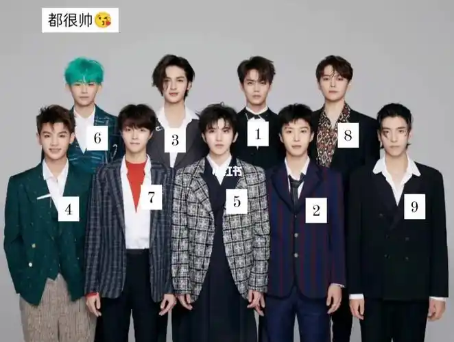内娱男团女团颜值排名