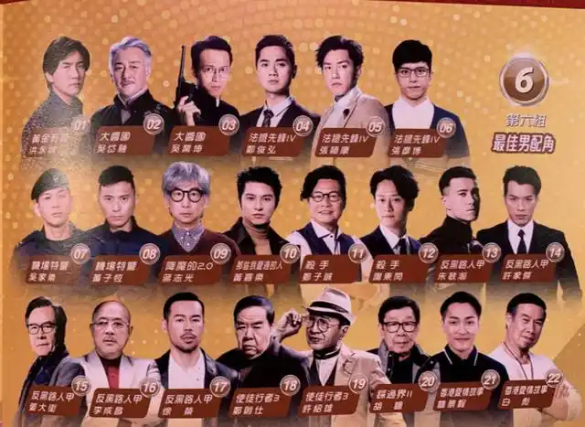 tvb颁奖礼提名名单出炉,76岁艺人激斗林峯,王浩信争视帝!