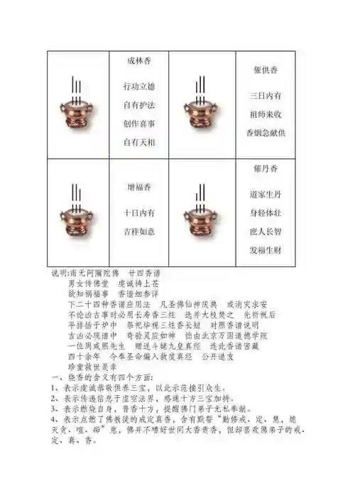 1,香谱图 前供香,一枝三枝皆可,法无定法,云"凡所有相皆是虚妄,若见诸