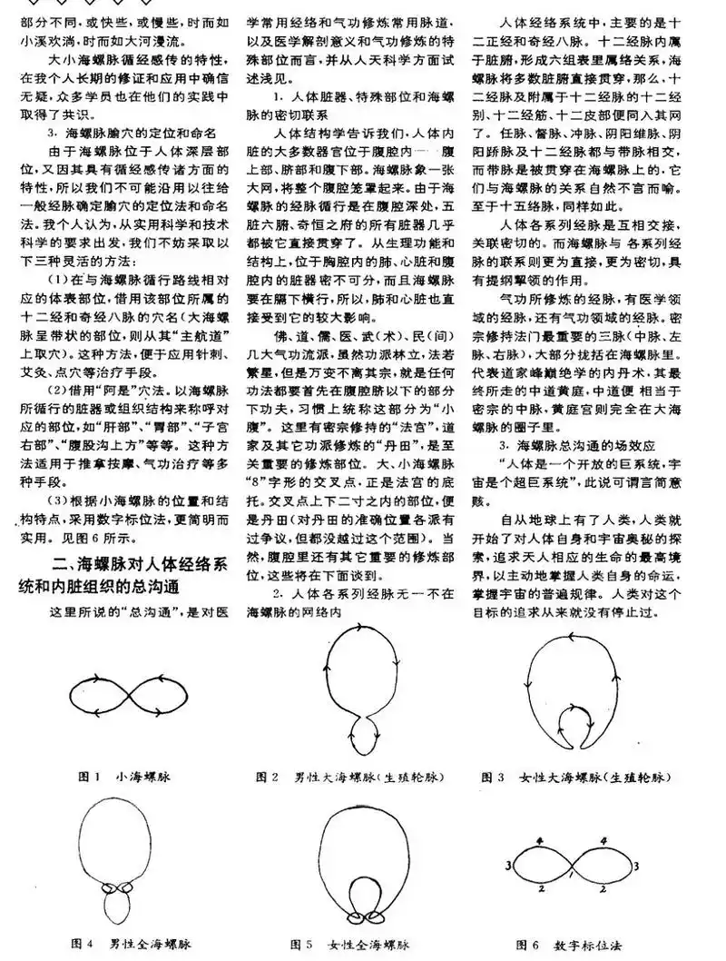 海螺脉的客观存在及其生命意义——经络未知领域初探(上)