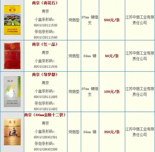 南京香烟价格表和图片