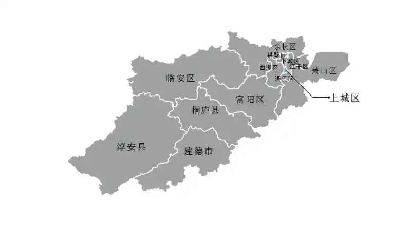 上城区区域攻略