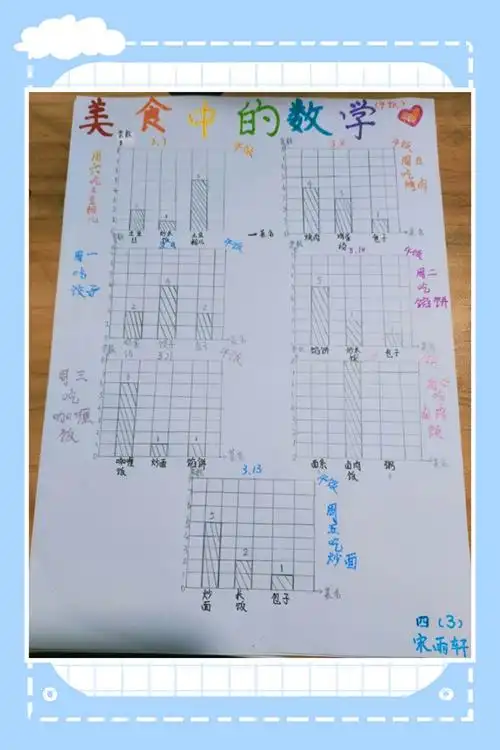 小小统计师——扶轮小学四年级数学实践活动(四)