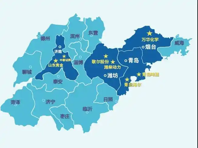 山东省七家市值过千亿的上市公司地域分布图