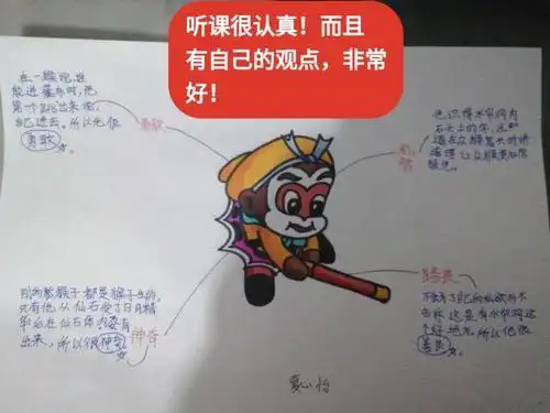 第二步同学们思维导图中的美猴王纷纷亮相