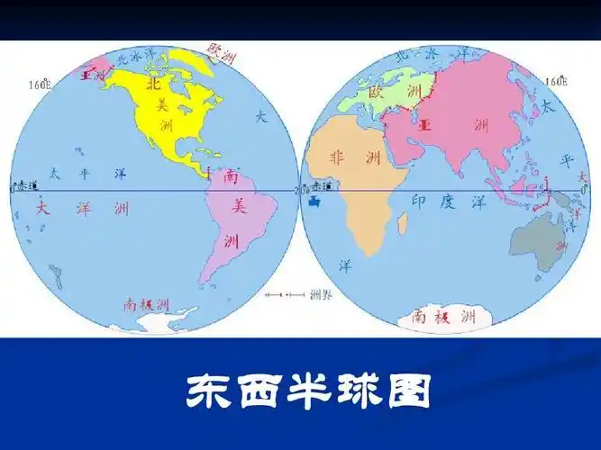 东西半球图