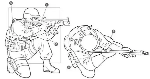 特警作战:冲锋枪的正确操作姿势_射击