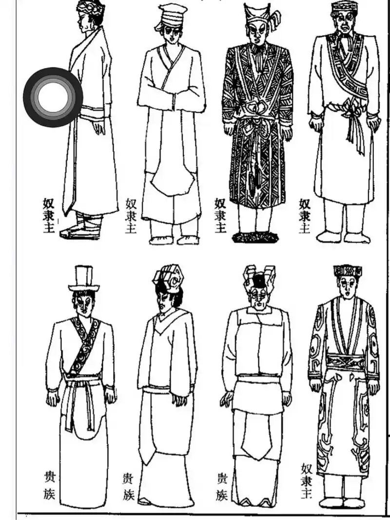 服装史篇|夏商周时期穿什么 夏 商 周66(公元前