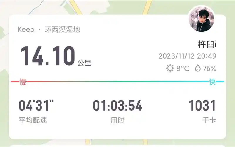 keep说我今天非常棒!2023年11月12日,跑步打卡!