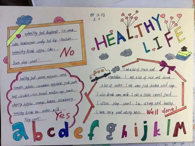 每一张手抄报,都是知识与精彩的汇集,你真的很用心!