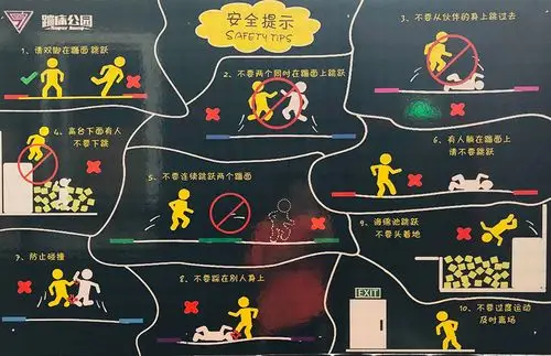 安全提示真的把地变软了哦.现在他来了,蹦床公园"大灌篮"项目.