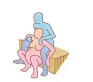 女人生孩子!哪一种姿势最好?