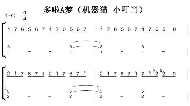 多啦a梦(机器猫 小叮当 主题曲)初学者简易版 钢琴双手简谱 钢琴谱