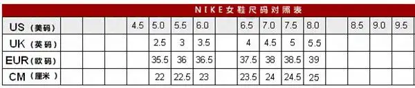 【图】nike free尺码对照表
