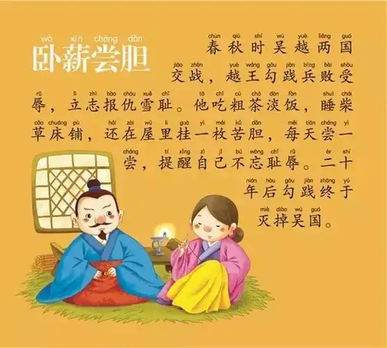 【一格书院】"成语故事"国学班11.