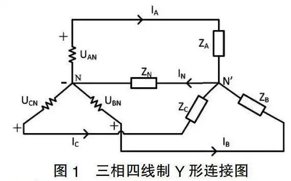 变压器中性线在三相四线制供电系统中的作用和保护