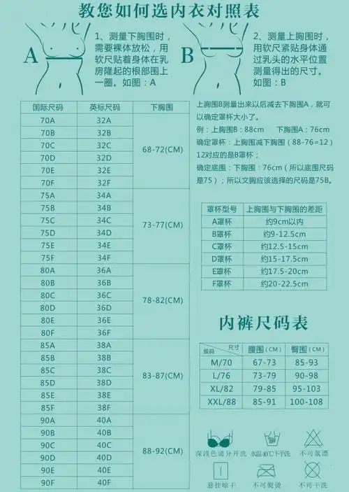 罩杯abcd怎么分大小内衣文胸尺码对照表