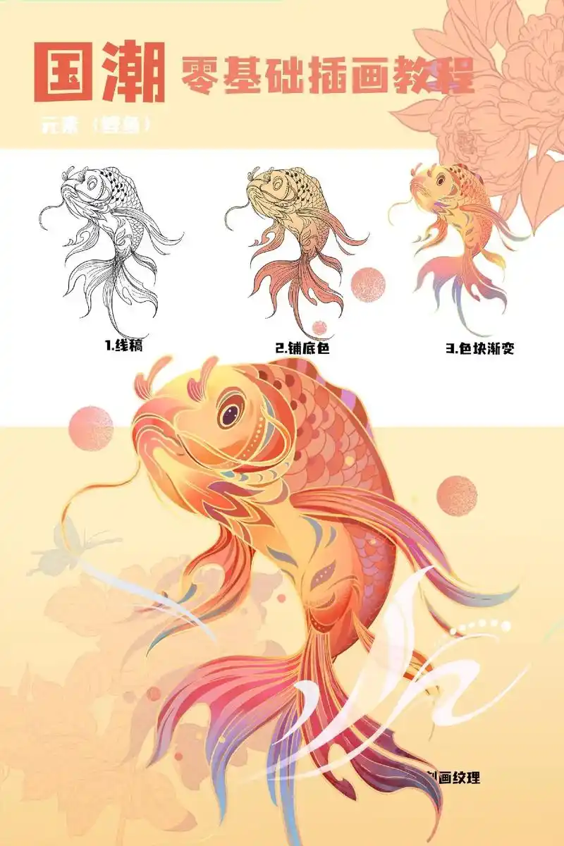 procreate国潮鲤鱼画法~#procreate绘画 # - 抖音