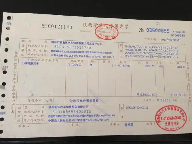 【商业零售销售商品增值税的账务处理】