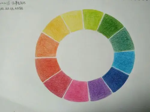 画色相环,步骤是先画三原色黄,红,蓝,再画间色橙,绿,紫,最后画复色